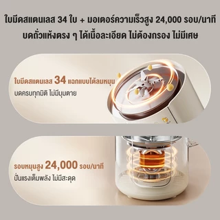 CMAEL เครื่องทำนมถั่วเหลืองอัตโนมัติ 1.5L ไม่ต้องแช่ถั่ว ไม่ต้องกรอง ระบบล้างอัตโนมัติ ตั้งเวลาได้ งานเงียบ​