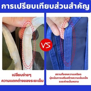 ผ้าเต้นท์ หนาสุดๆ 3200D(เฉพาะผ้า) กันยูวี กันน้ำ100% 2x2/3x3 เต็นท์พับ ผ้าใบเต็นท์ ผ้ากันฝน เต็นท์ขายของ ผ้า เต้นท์