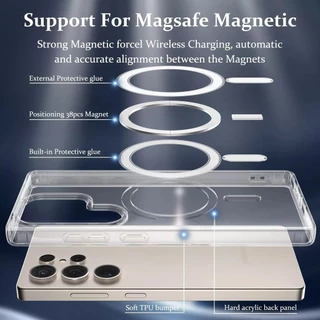 Samsung Galaxy Z พับ Flip 7 6 5 4 3 5G โปร่งใสกรณีไร้สายชาร์จแม่เหล็กกันกระแทก Anti-Slip สําหรับ Samsung Z Filp7Fe 038