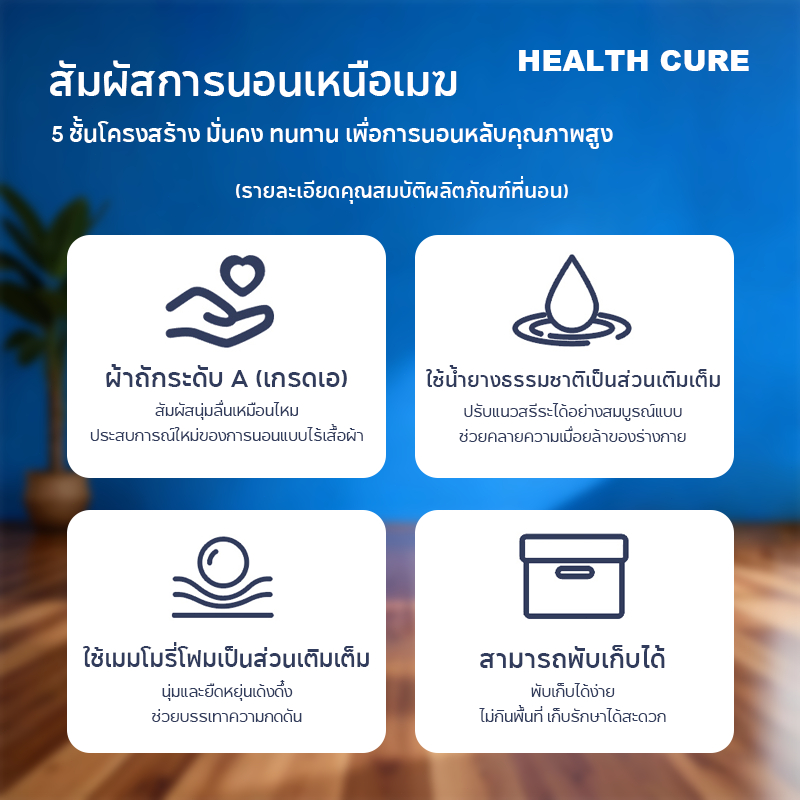 DreamHug ท็อปเปอร์ ยางพารา เมมโมรี่โฟม หนา 2.5/3.5 นิ้ว แก้ปวดหลัง พับได้ ไร้กลิ่น - รูปที่ 2