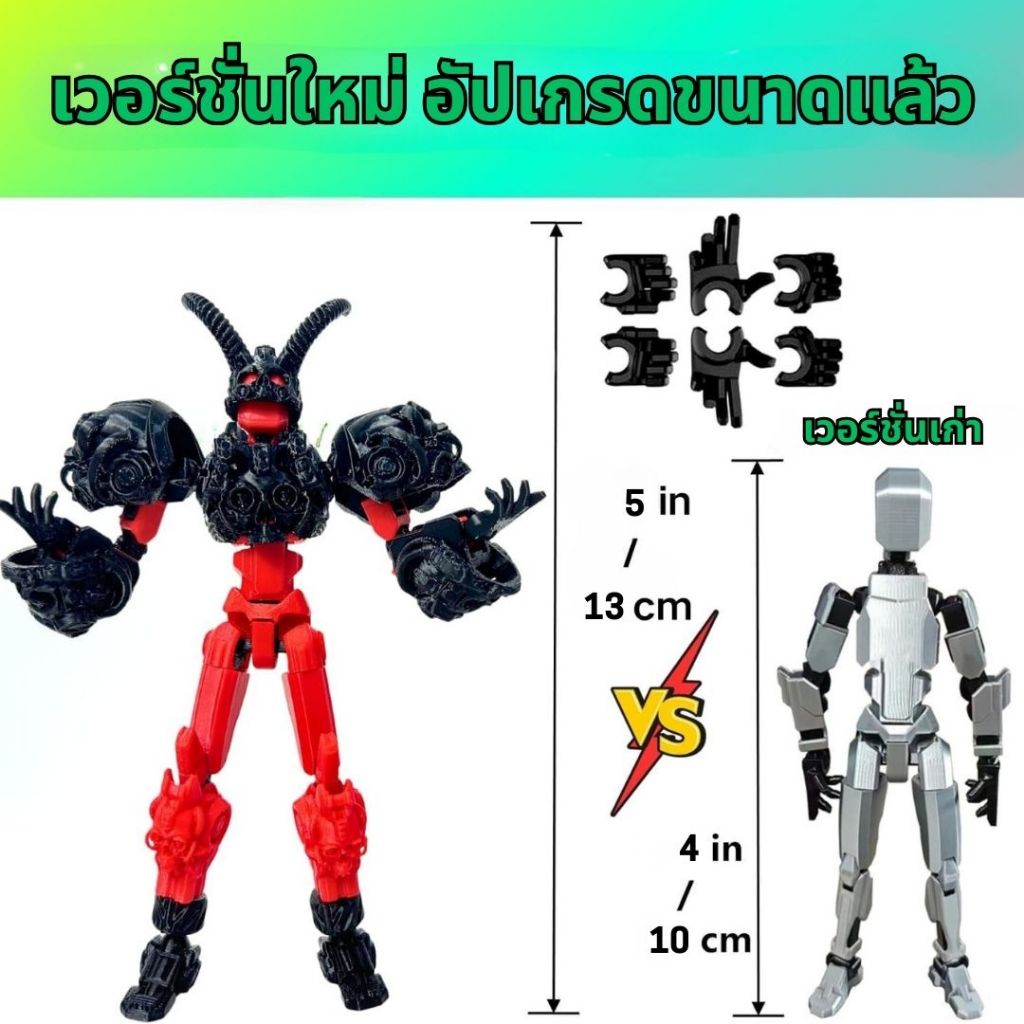 Thumbnail 6
