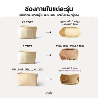 จัดระเบียบกระเป๋าทรง Tote (ร้านคนไทย🇹🇭พร้อมส่ง) ใช้ได้กับหลายรุ่น ช่องเยอะ งานตัดของร้าน หนาอยู่ทรง
