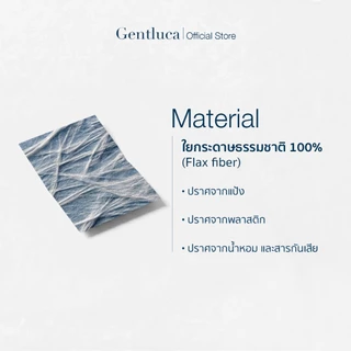 [1กล่อง] กระดาษซับมันสำหรับผิวแพ้ง่าย 50แผ่น – Gentluca | ไม่มีแป้ง ไม่มีพลาสติก ย่อยสลายได้