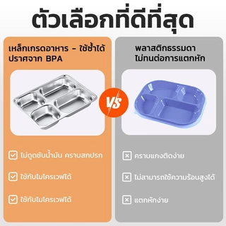 จานเสิร์ฟอาหารสแตนเลส 304 หนา แบ่งส่วน - สำหรับโรงอาหาร โรงเรียน มหาวิทยาลัย รับประกันอาหารไม่ปน เก็บความร้อนได้ดี