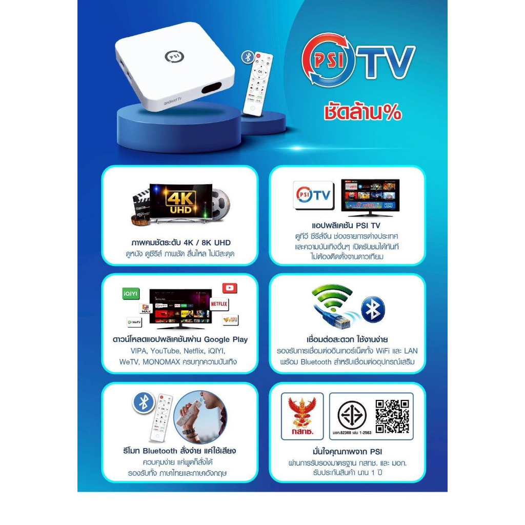 รูปภาพ 7