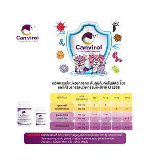 Canviral แคนไวรอล ผลิตภัณฑ์อาหารเสริมสร้างภูมิคุ้มกันเกรดพรีเมียมสำหรับสัตว์เลี้ยง [ขนาด 170mg-850mg]