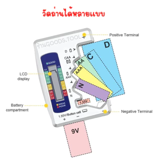 เครื่องเช็คถ่าน เครื่องวัดถ่าน Batterytester กระดุม AA AAA 9V วัดพลังงานถ่าน ทดสอบความจุของถ่าน