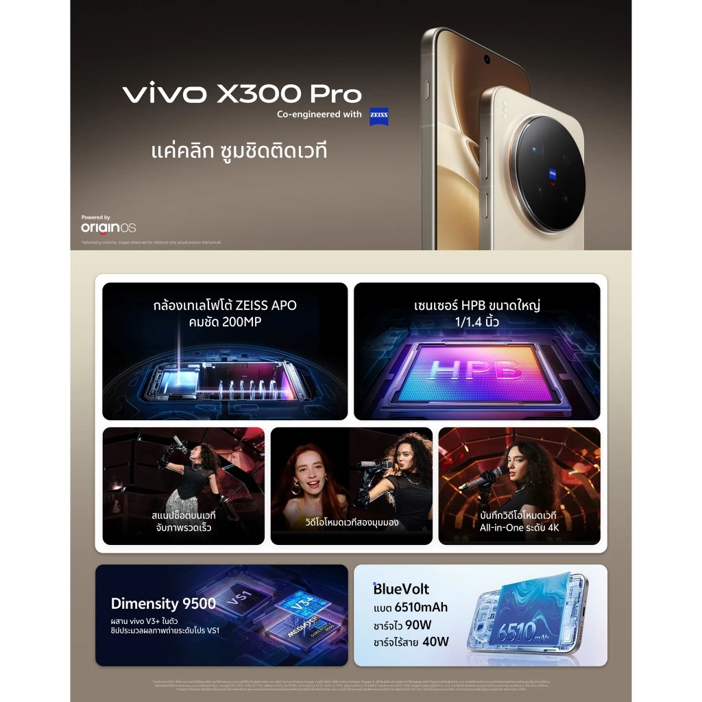 vivo X300 Pro (16+512G) โทรศัพท์มือถือ กล้อง 200MP ZEISS APO Telephoto, OriginOS 6, ชาร์จไว 90W+ชาร์จไร้สาย 40W thumbnail 3