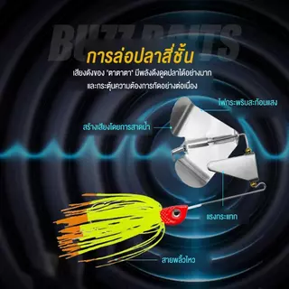 purecase เหยื่อ เหยื่อตกปลา เหยื่อปลอม 1แถม1 เหยื่อบัสเบท 14.7g เหยื่ออ่อนพู่แขวน เหยื่อชะโด Buzzbait เหยื่อตกปลาโลหะ