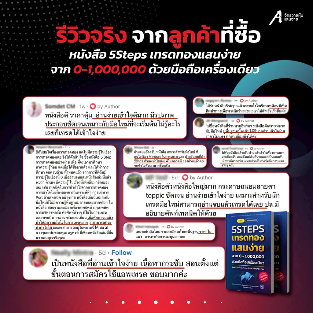 หนังสือ 5Steps เทรดทอง แสนง่าย จาก 0-1,000,000 ด้วยมือถือเครื่องเดียว thumbnail 5