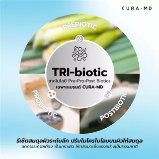 CURA-MD Hydrobiome Moisturizer Soft Cream 50 ml. คูร่า เอ็มดีซอฟท์ครีม เติมคอลลาเจน ฟื้นเกราะผิวขั้นสุด