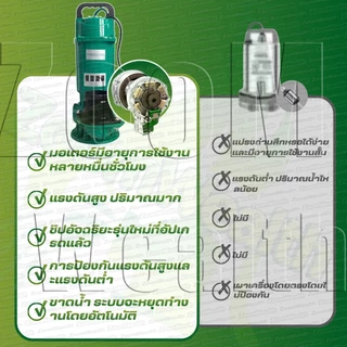 ปั๊มจุ่ม, ปั๊มจุ่มพลังงานแสงอาทิตย์, ปั๊มจุ่มไร้แปรงถ่าน 24/48 / 72V, แกนทองแดงทั้งหมด, ความสามารถในการดูดซึมน้ําที่แข็ง