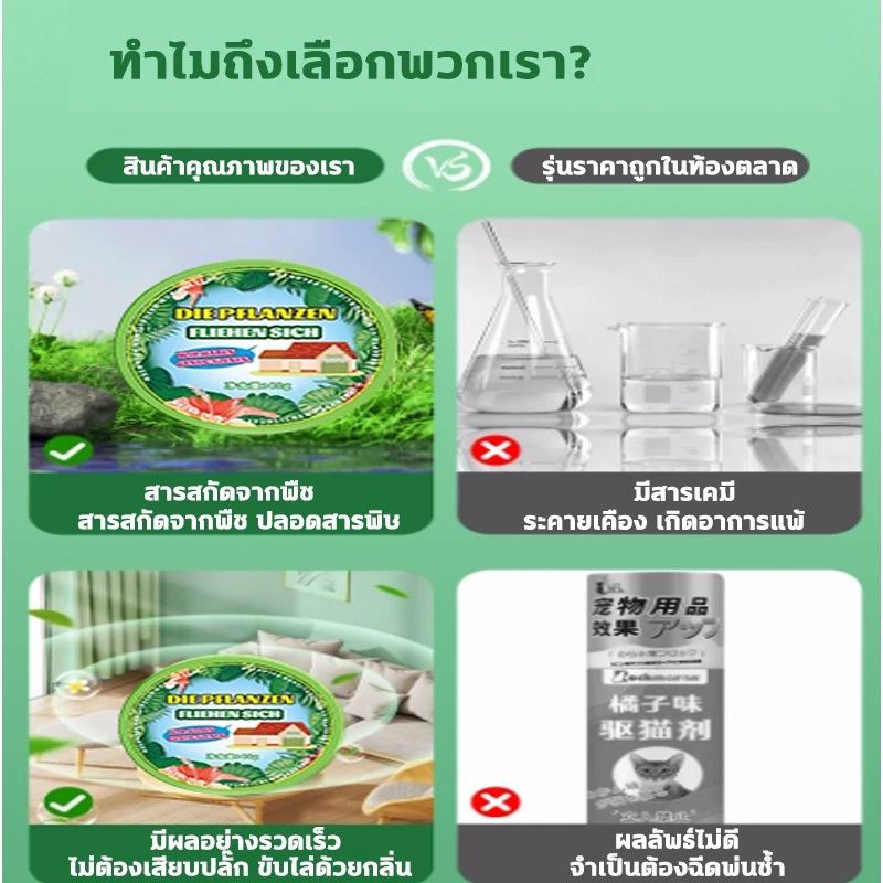 สเปรย์ไล่แมว ไล่หมา ป้องกันสัตว์ขับถ่าย Cat Repellent thumbnail 4