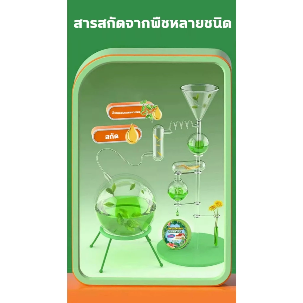 สเปรย์ไล่แมว ไล่หมา ป้องกันสัตว์ขับถ่าย Cat Repellent thumbnail 5