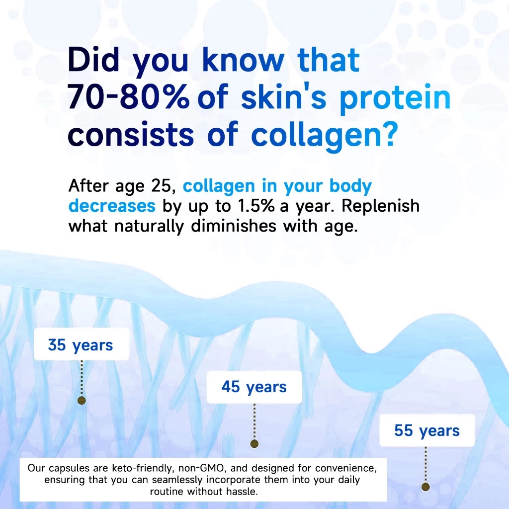 Mama Beauty คอลลาเจน วิตามินซี Collagen with Vitamin C บำรุงผิว ผม เล็บ thumbnail 9
