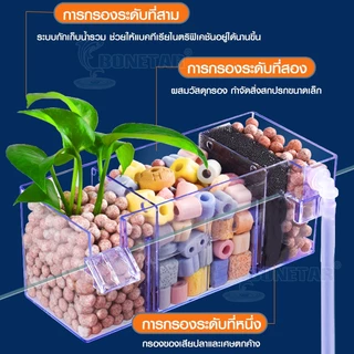 5ลิตร กล่องกรองน้ำแขวนขอบตู้ปลา(พร้อมปั๊มน้ำ)กรองหยดน้ำ เพิ่มออกซิเจน ระบบน้ำวน (ไม่รวมวัสดุกรอง)