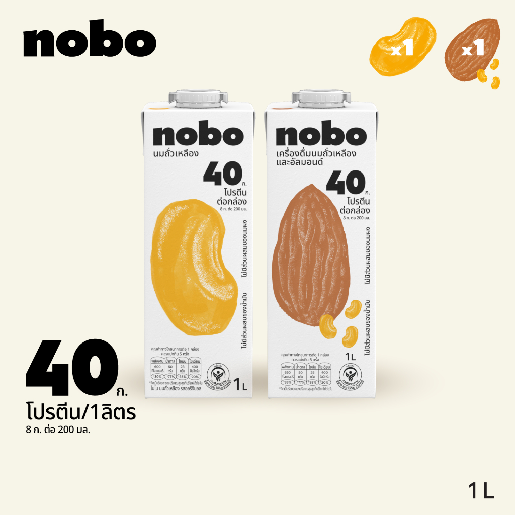 [2กล่อง] โนโบ นมถั่วเหลือง รสออริจินัล 1 ลิตร + นมถั่วเหลือง และอัลมอนด์ 1 ลิตร