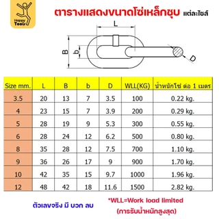 RTS โซ่เหล็ก ขนาด 8มม ชุบซิงค์ โซ่ชุบกัลวาไนซ์ โซ่ชุบขาว แข็งแรง ทนทาน เป็นสนิมยาก ใช้กั้นทางเดิน ยกของ