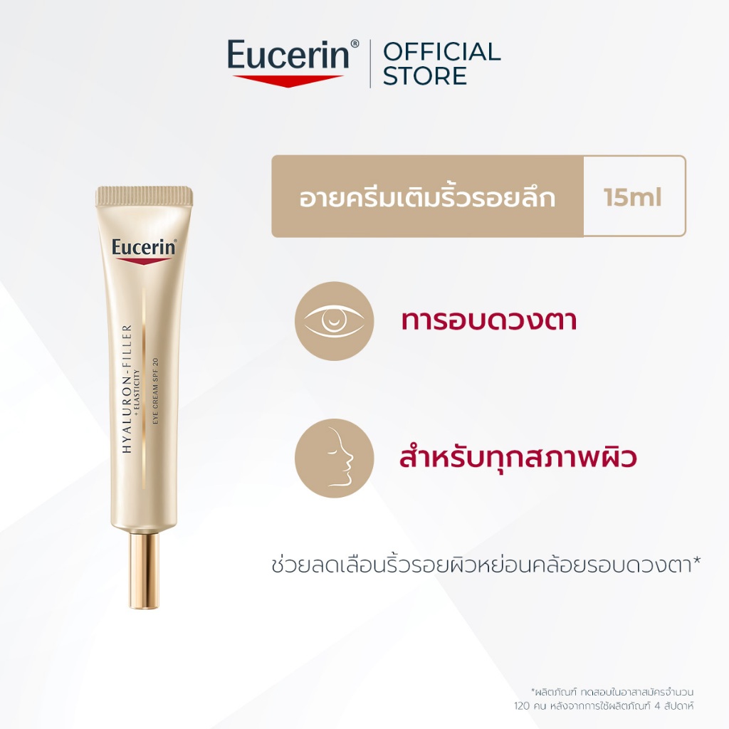 Eucerin HYALURON-FILLER + ELASTICITY EYE CREAM SPF 20 15 ML ยูเซอริน ไฮยาลูรอน อายครีม บำรุงรอบดวงตา ลดเลือนริ้วรอย