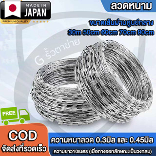 ลวดหนามหีบเพลง G รั้วตาข่าย ยาว10เมตร (เส้นผ่านศูนย์กลาง50cm…
