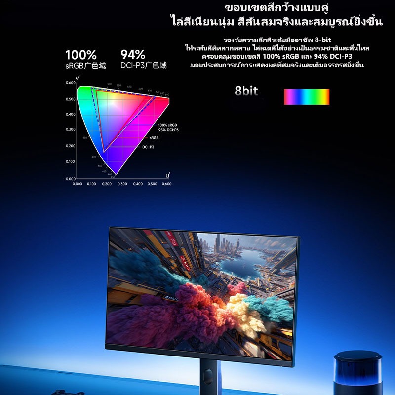 Xiaomi Redmi Monitor Gaming รุ่น G24 2026 23.8" IPS 240Hz 1ms Ultra-High HDR 400 รับประกัน 1 ปี รูปที่ 2