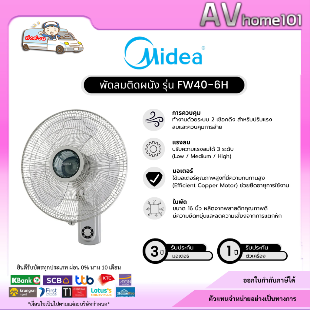 Midea พัดลมติดผนัง รุ่น FW40-6H ขนาด 16 นิ้ว