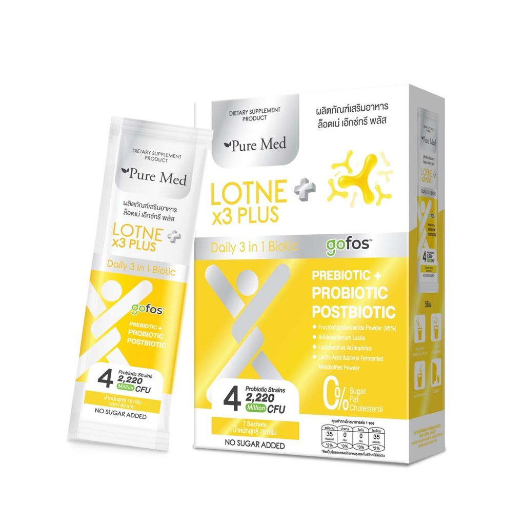 LOTNE X3 HONEY LEMON รสน้ำผึ้งมะนาว 3 กล่อง  อร่อย น้ำตาล 0% ดีท็อกซ์น้ำผึ้งมะนาวแท้แค่ชงดื่มลืมเรื่องหิวไปเลย