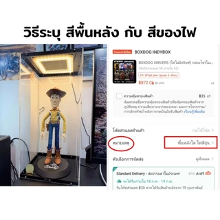 BOXDOG UNIVERS ประตูธรรมดา ไฟไม่มีสวิชต์ กล่องโชว์โมเดลสไตล์ DIY สุดเท่✨ มีไฟ ✨ประกอบง่ายไม่ต้องใช้อุปกรณ์