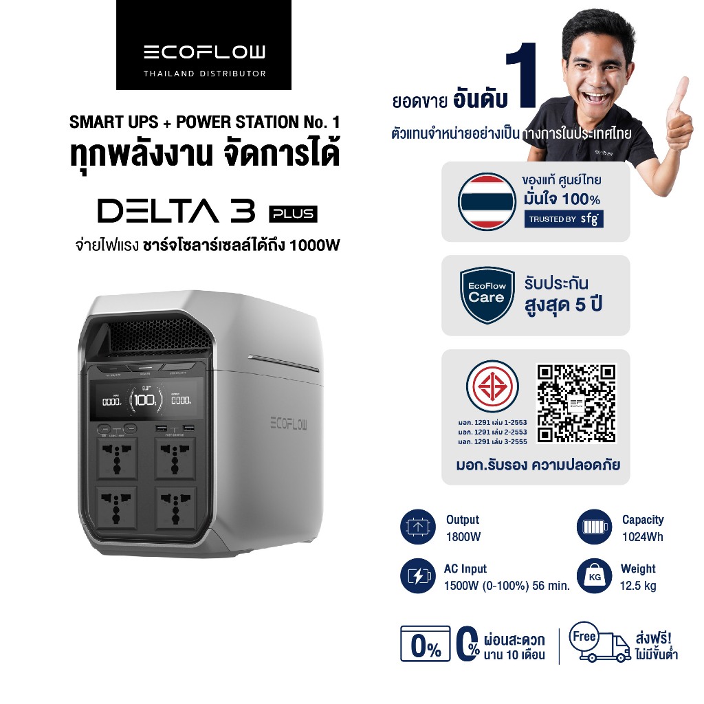 ECOFLOW DELTA 3 PLUS POWER STATION แบตเตอรี่สำรอง อเนกประสงค์ พกพา พาวเวอร์สเตชั่น แบตเตอรี่สำรองพกพา