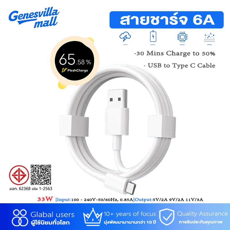 Genesvilla 33W 44W Charging Data Cable สายชาร์จคุณภาพสูง รองรับกระเเสไฟ 6A ชาร์จเร็วโอนถ่ายข้อมูลได้