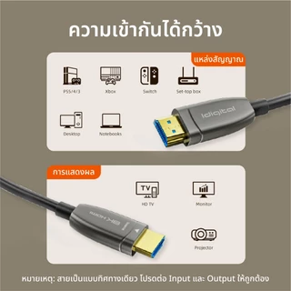 ⚡ส่งจาก กทม⚡Idigital Fiber Optical HDMI 2.1 Cable 8K60Hz 4K120Hz 48Gbps 10m-80m ใช้งานระยะไกล สัญญาณไม่ลด รับประกัน 1 ปี