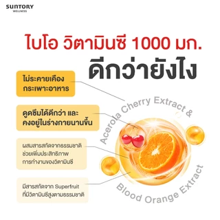 VISTRA IMU-PRO Bio Vitamin C 1000mg. วิสทร้า ไอมู-โปร ไบโอ วิตามินซี 1000 มก.