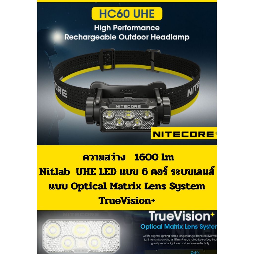 ไฟฉายคาดหัวNitecore  HC60 UHE 1600lm แบต 4000 mAh USB Type C แท้ศูนย์ไทยประกัน3ปี Nitlab  UHE LED แบ