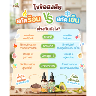 JINNY น้ำมันหยดอาหารเพิ่มน้ำหนักเด็กน้อย
