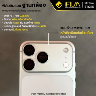 [Official] iFilm ฟิล์มกันรอย ฐานกล้อง + บล็อกช่วยติดตั้ง ติดง่าย For iPhone 17promax 17 pro 16 15 14 มี ผิวใส / ด้าน PET