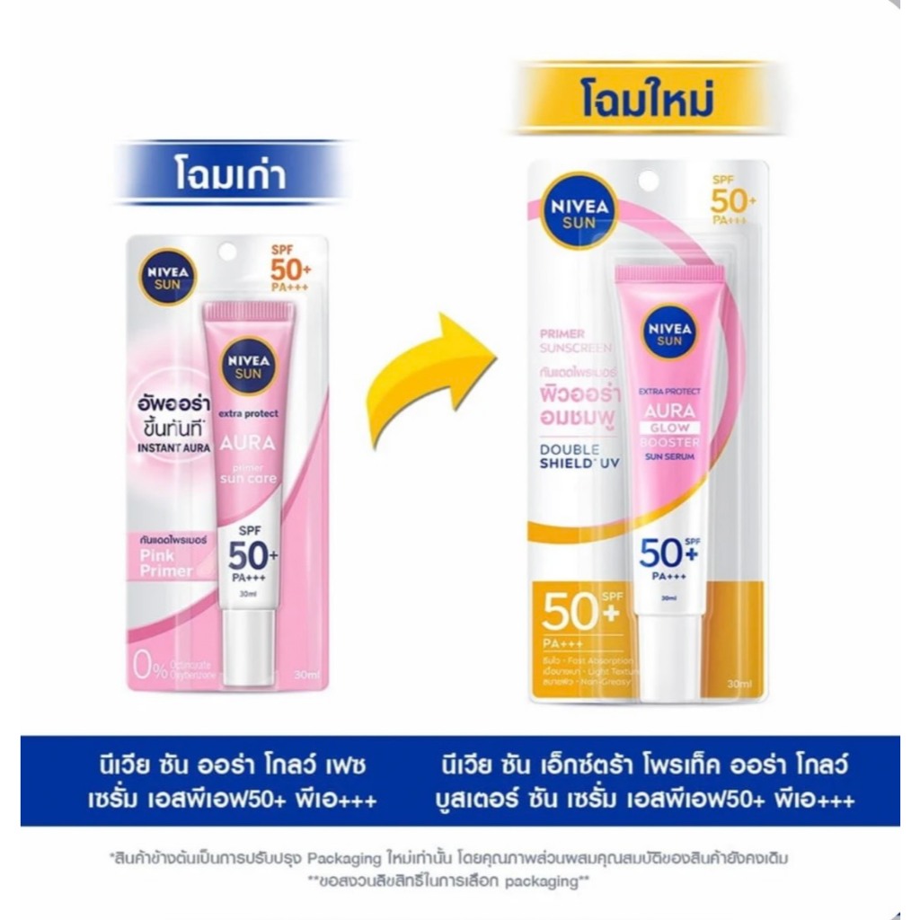 นีเวีย ซัน เซรั่มกันแดดผิวหน้า SPF50 PA+++ ขนาด 15-30 มล. (แบบหลอด) กันแดดนีเวีย รูปที่ 2
