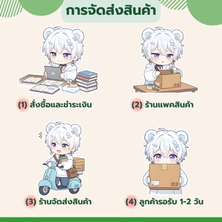 สอบใบประกอบวิชาชีพครู 69 (ล่าสุด) สรุปเนื้อหา ตะลุยข้อสอบ วิชาชีพครู