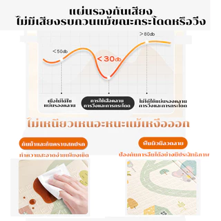 [ ส่งทุกวัน ] หนา2cm แผ่นรองคลานพับได้ XPE แผ่นรองคลาน ที่รองคลานเด็ก สำหรับเด็กทารกโดยเฉพาะ