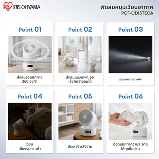 IRIS OHYAMA ไอริส โอยามะ พัดลมหมุนเวียนอากาศ WOOZOO รุ่น PCF-CD15TECA/ PCF-CDP18TEC1 360° Smart Air flow และ PCF-DCQ15T
