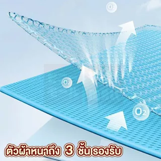 【VINIMALL คุณภาพดี】แผ่นรองรีดผ้า ทนความร้อน ใช้ได้ทุกพื้นผิว พับเก็บง่าย ใช้งานสะดวก WASH42 S48