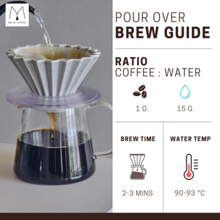 Big m เมล็ดกาแฟ Ethiopia Yirgacheffe Anaerobic Fermentation With Fruit Juice