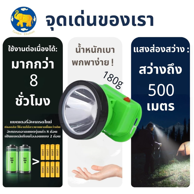 Nova-6705 ไฟฉายคาดหัว กบยาง ไฟฉาย สว่างมาก แบตใช้ยาว กันน้ำ พกเบา สำหรับแคมป์ปิ้ง ตกปลา เดินป่า thumbnail 4