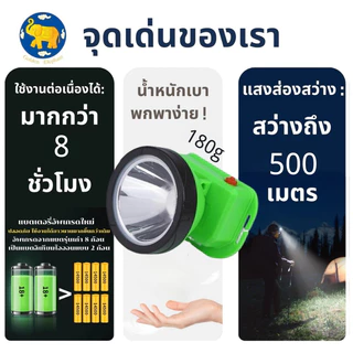 Nova-6705 ไฟฉายคาดหัว กบยาง ไฟฉาย สว่างมาก แบตใช้ยาว กันน้ำ พกเบา สำหรับแคมป์ปิ้ง ตกปลา เดินป่า