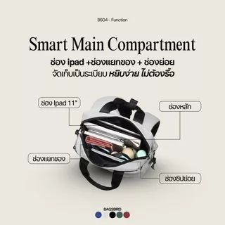 bagsbird รุ่น BS04 เป้ไซส์มินิ ผ้ากันน้ำ ใช้งานได้ทั้งเเบบถือ เเละสะพายหลัง