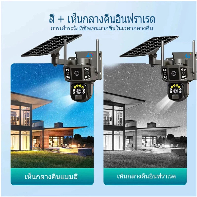 xiaomi กล้องวงจรปิดโซล่าเซลล์ กล้องวงจรปิดไร้สาย 4G กล้อง 12MP 6K กันน้ำกลางแจ้ง กล้องวงจรปิด รับประกัน1ปี