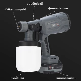 MLHY 800W กาพ่นสีไฟฟ้า ไร้สาย 1000ML น้ำหนักเบา อุปกรณ์ทาสี แบตอึด ปืนสี วัสดุทองเหลือง โดย（ฟรีหัวฉีด 3 อัน）