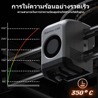 【🚚สินค้าพร้อมส่ง】Bambu Lab P2S Hotend Kit หัวฉีดเหล็กแข็ง 3D Printer Extruder Print head พร้อมถุงเท้าซิลิโคน