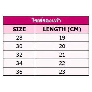 Keep Going Max (พร้อมส่งจากไทย) มีไฟรอบ รองเท้าสเก็ต รองเท้าสเก็ต4ล้อ