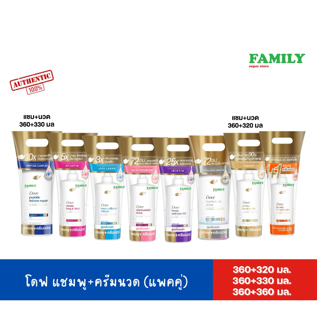 Dove โดฟ แชมพู+ครีมนวดผม 360+320มล. (แพ็คคู่)