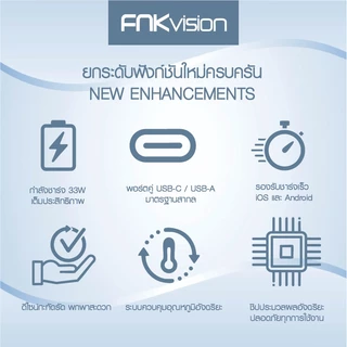 FNKvision18W 20W 33WUSB-C/USB-A 2/3 พอร์ต Charger Nexode GaN Fast Charger USB-C Power Adapter สําหรับ iPhone 17 Pro Max